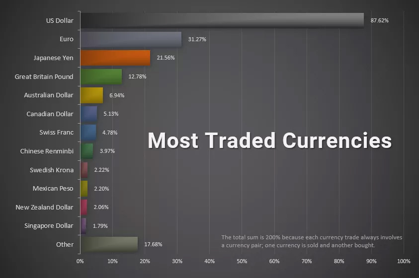 �ֻ����׻ƽ�����